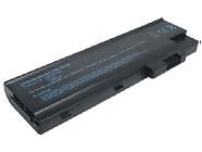 batterie ACER Aspire 1683WLM, batteries ACER Aspire 1683WLM